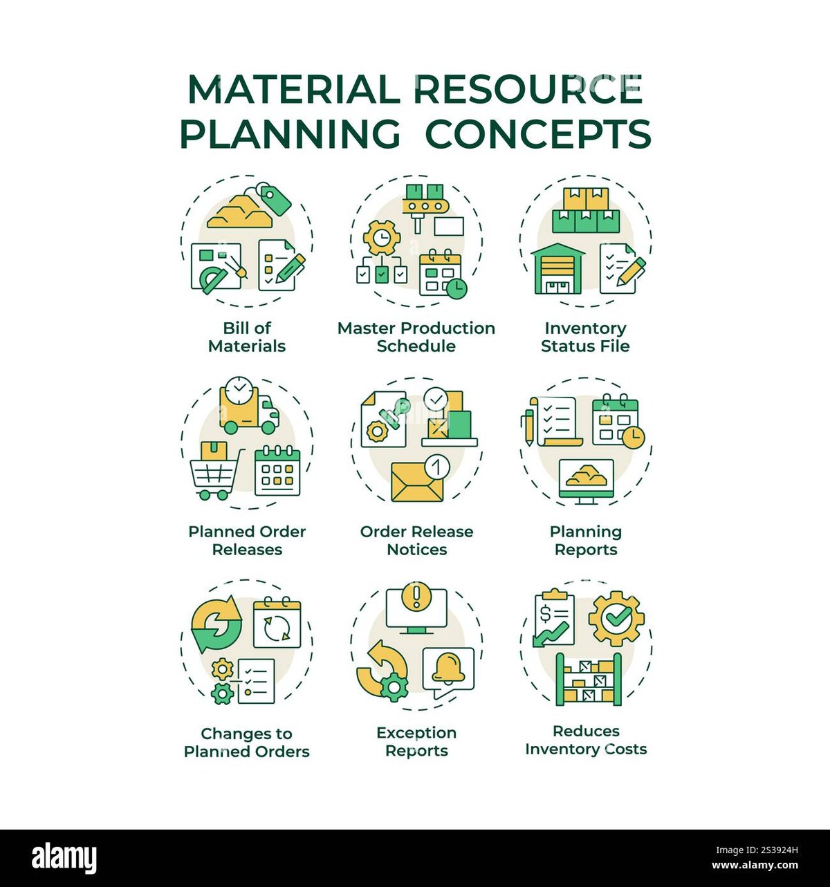 Resource & Material Planning for Minecraft Builds Made Simple